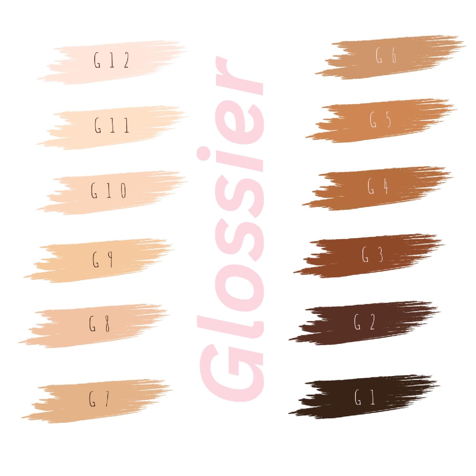 Glossier Stretch Concealer G10 – Light Neutral, Buildable Coverage | 0.17 oz / 4.8 g