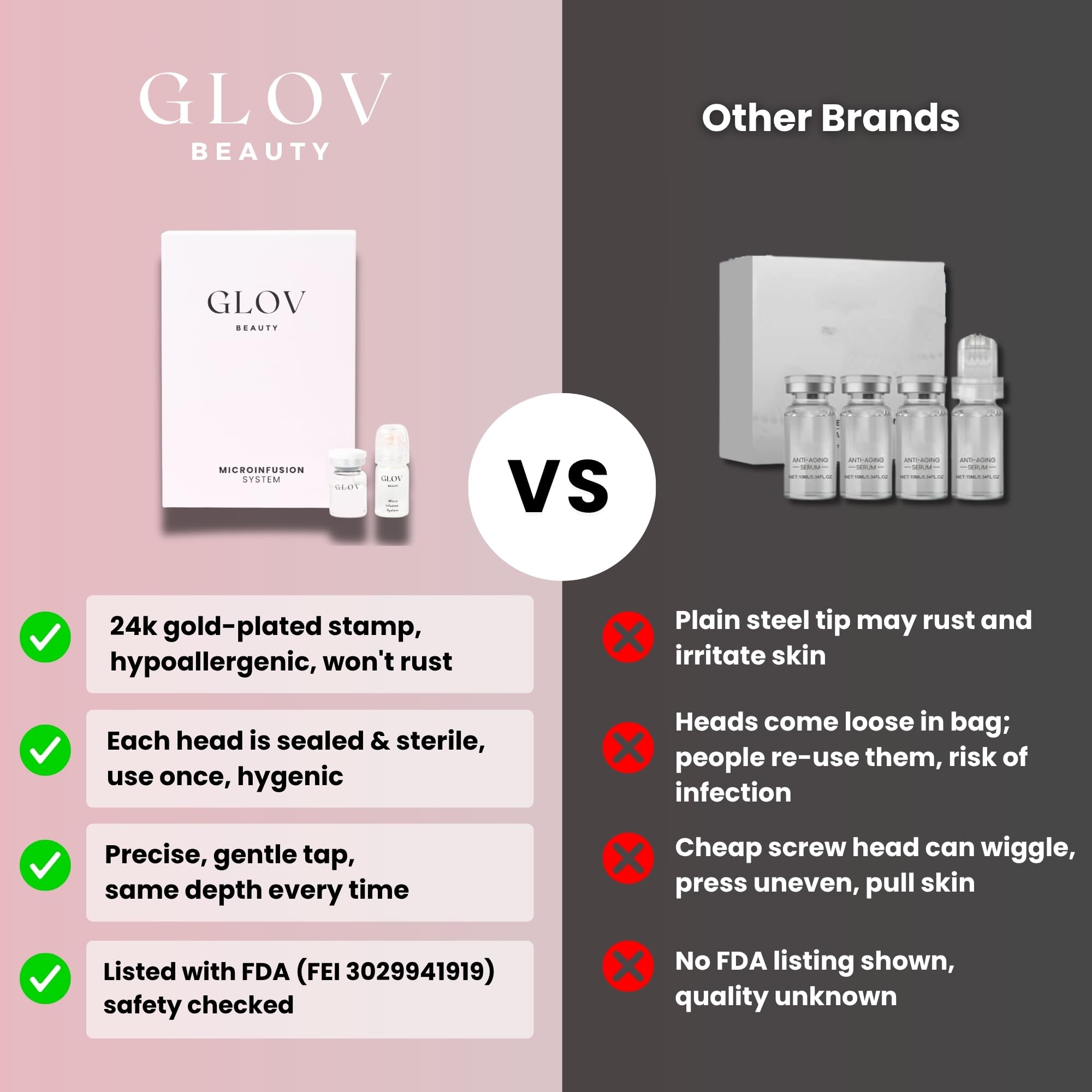 Glov Beauty Micro Infusion System – 0.25mm Gold Facial Stamp with Hyaluronic Serum (4 Infusions, 12 Ampoules)