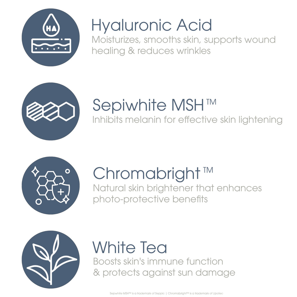 Glowbiotics Probiotic Brightening Renewal Lotion 1.7 oz – Lightweight Hydration & Brightening
