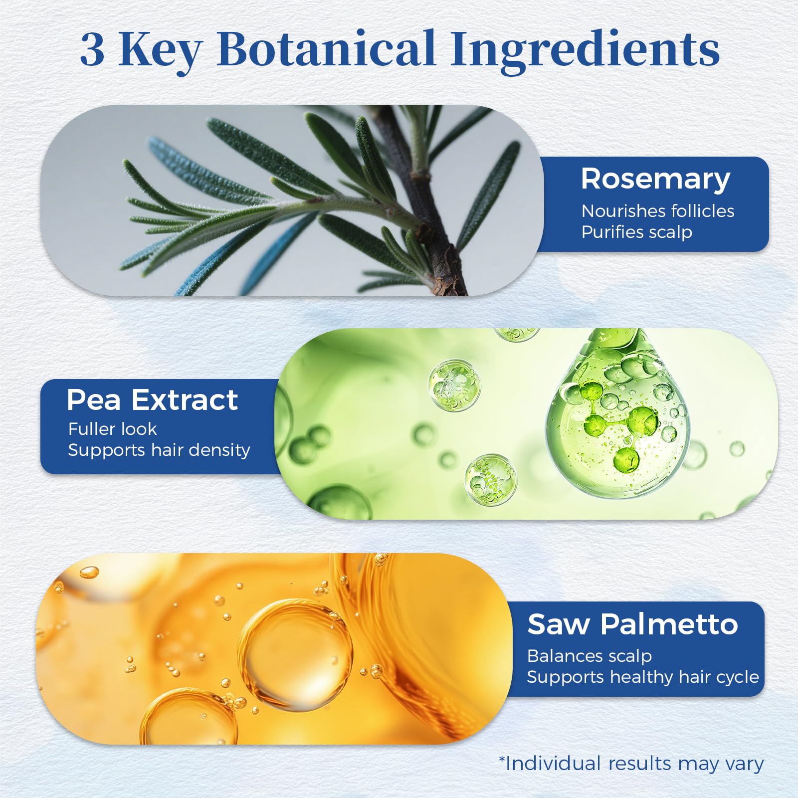 Gluvelessia Hair Growth Serum Roll-On with Rosemary + Saw Palmetto – Thicker Look (Pack of 2)