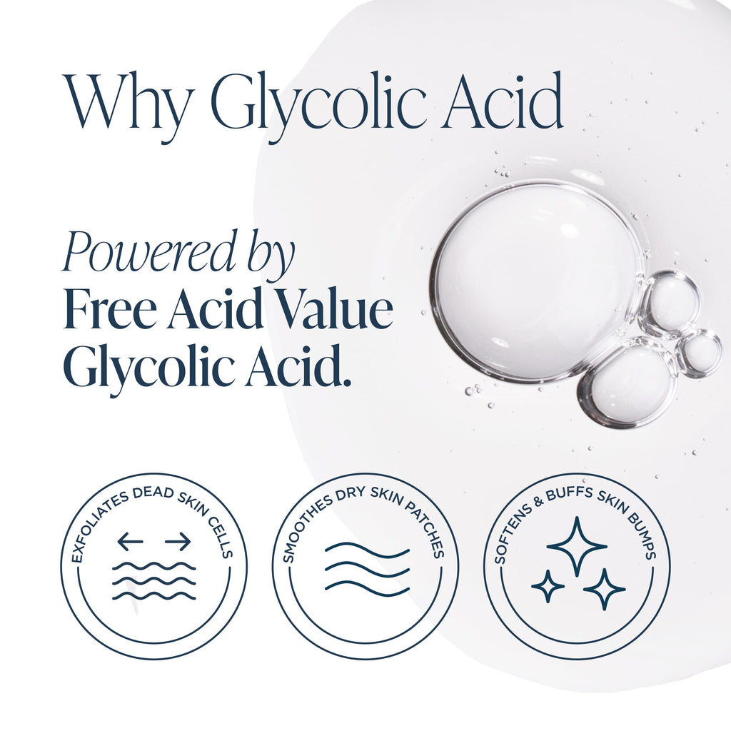 Glytone KP Kit – Exfoliating Body Wash, Glycolic Acid Lotion & Shower Pouf for Keratosis Pilaris