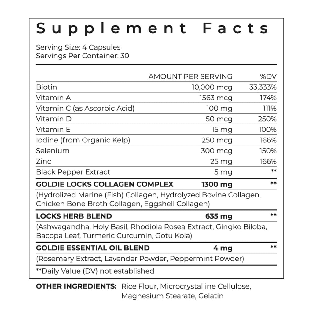 Goldie Locks Hair Growth Supplements Refill – Original Formula with Biotin, Multi-Collagen & Zinc