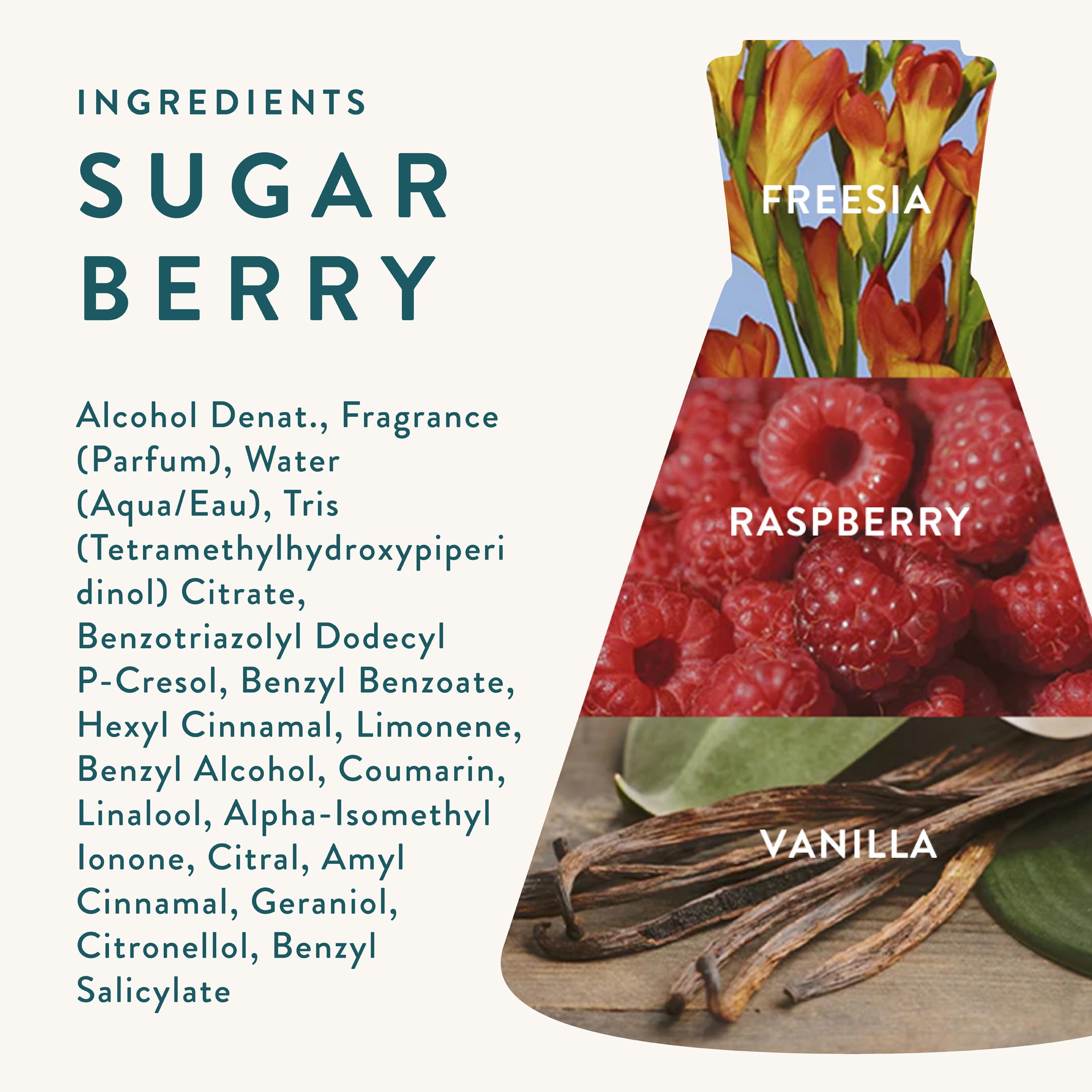 Good Chemistry Sugar Berry Eau de Parfum 1.7 fl oz | Long-Lasting, Vegan Fragrance with Freesia, Raspberry & Vanilla