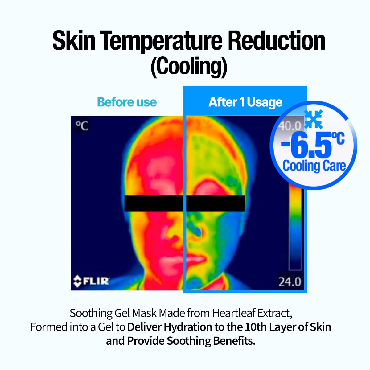 GOODAL Heartleaf Hyaluron Gel Mask – Cooling Overnight Hydration with Vegan Collagen & Hyaluronic Acid