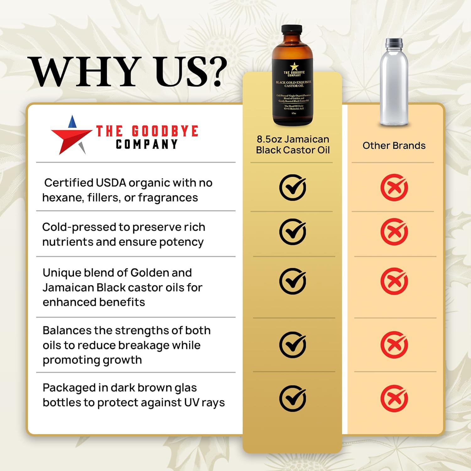 The Goodbye Company Black & Gold Castor Oil Blend – Cold-Pressed, Hexane-Free, Unrefined for Hair, Skin, Eyelashes & Eyebrows
