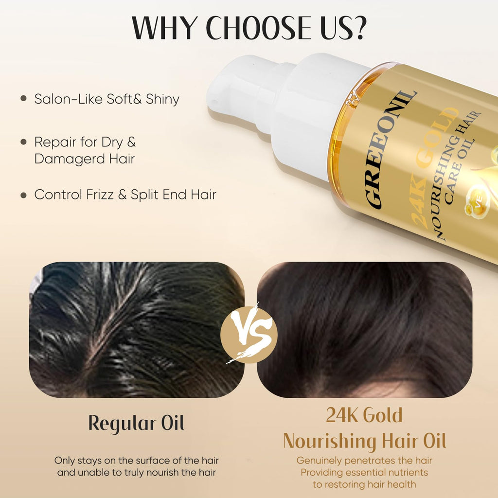 GREEONIL Nourishing Hair Oil with Argan, Coconut & Olive Oils – Frizz Control & Shine (4 Pack)
