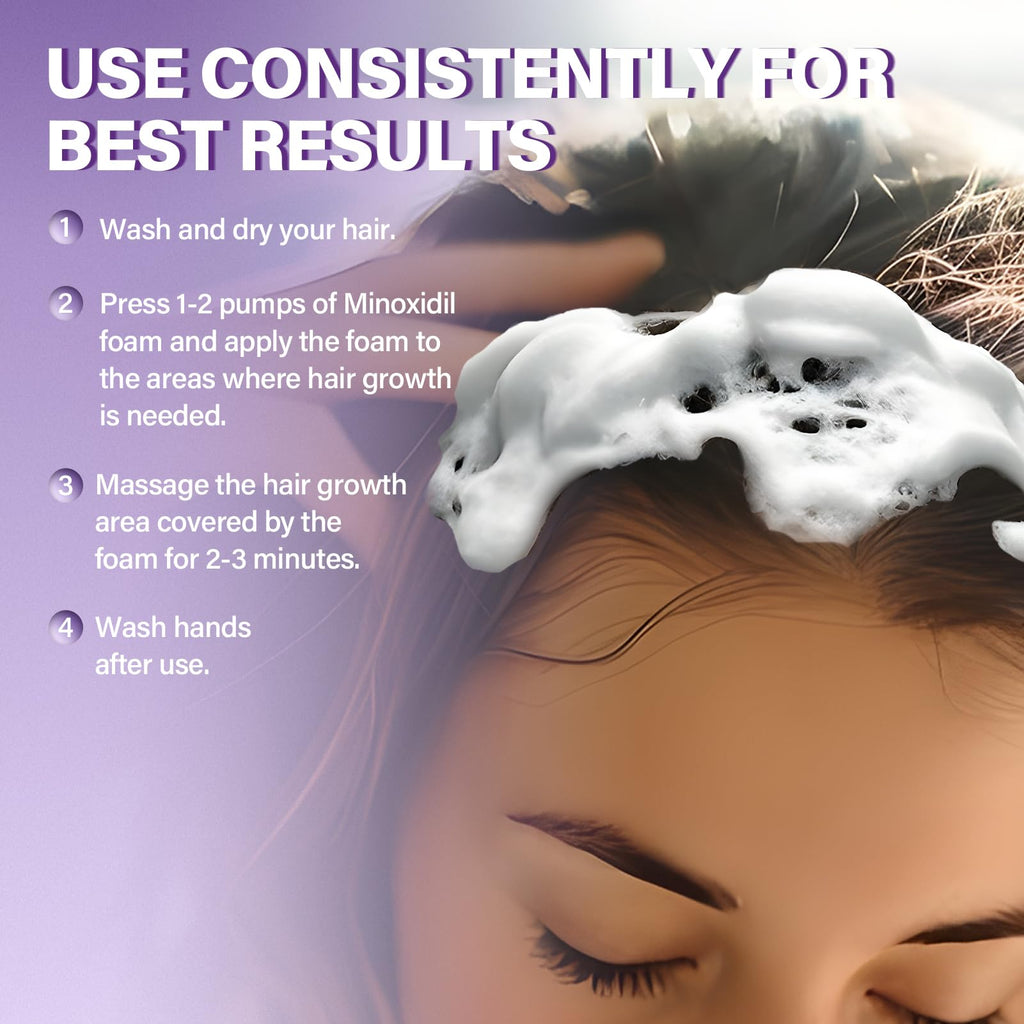 Greoay 5% Minoxidil Foam for Women – Hair Growth for Thinning Hair, Receding Hairline, 3 Bottles (2.11 oz Each)