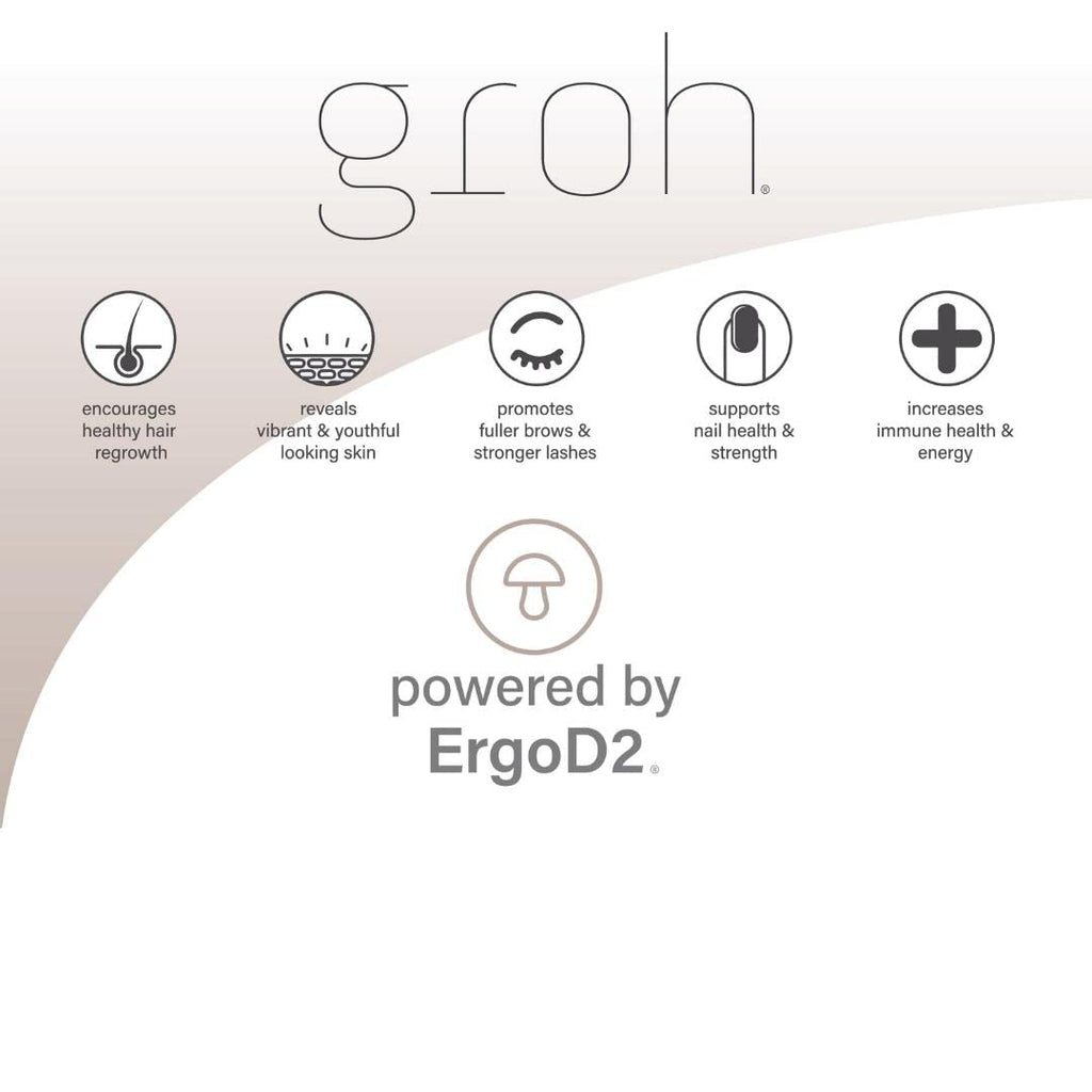 GROH Restorative Shampoo — Daily Thickening & Scalp Support, 8oz