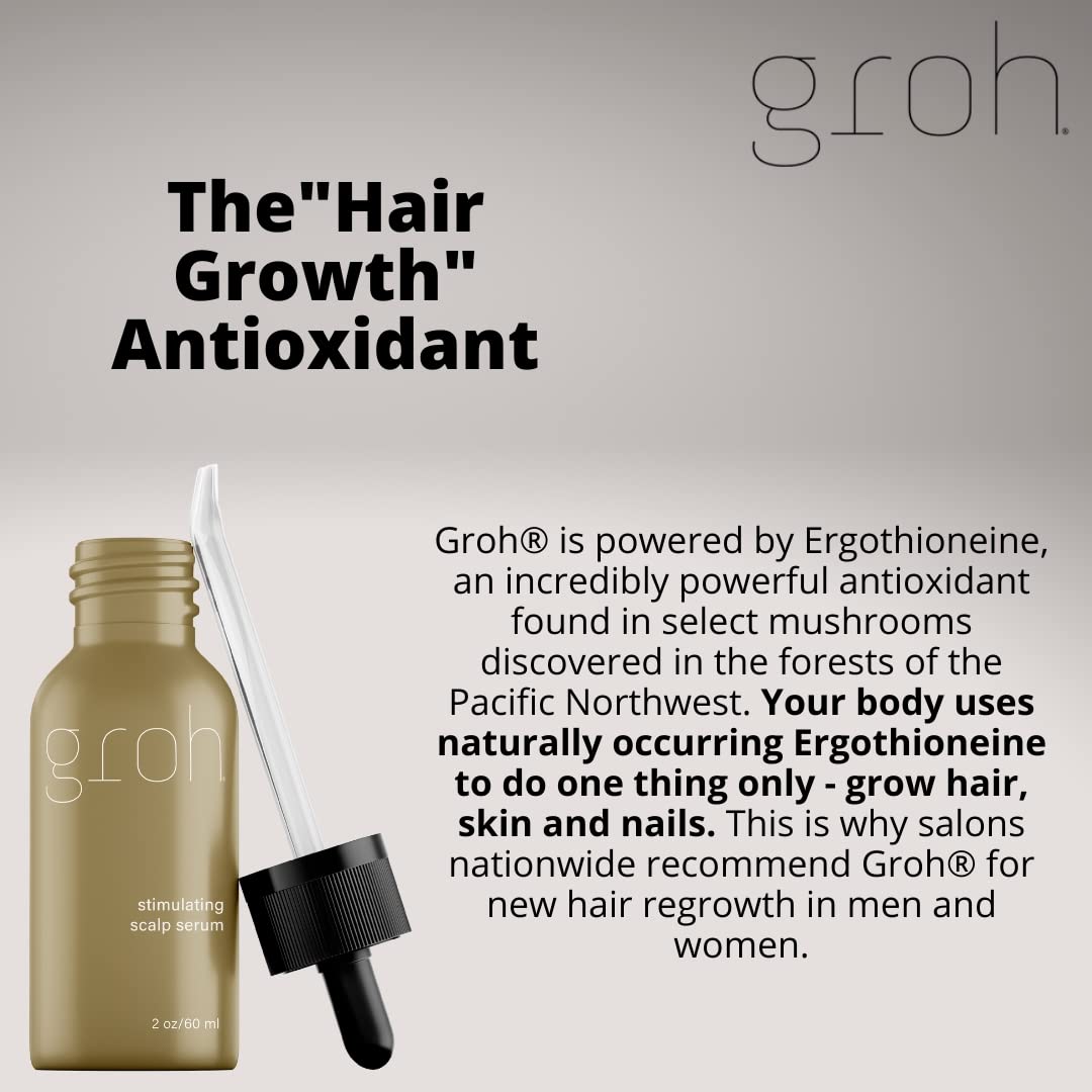Groh Stimulating Scalp Serum – Nourish Follicles & Healthy Scalp (2.8 oz)