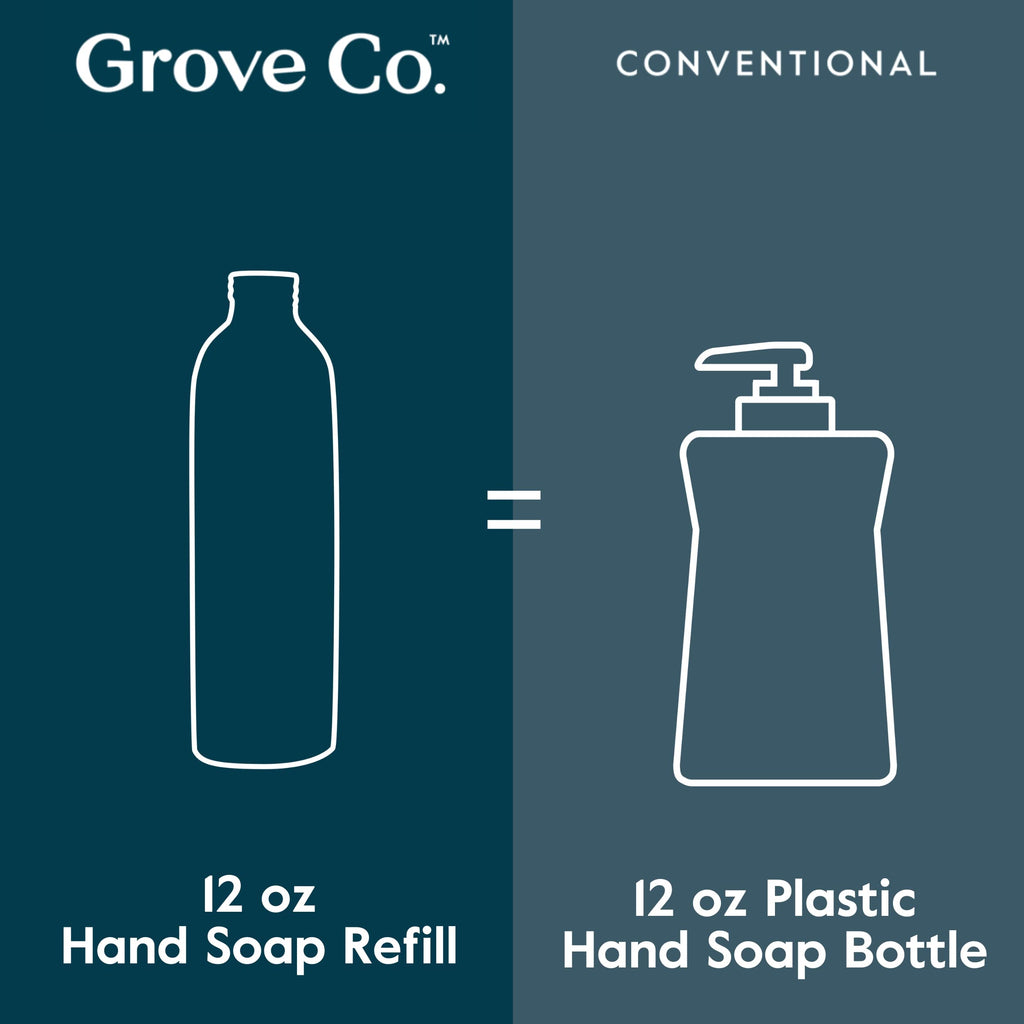 Grove Co. Foaming Hand Soap Concentrate Starter Kit — Reusable Glass Dispenser & Plastic-Free Refills