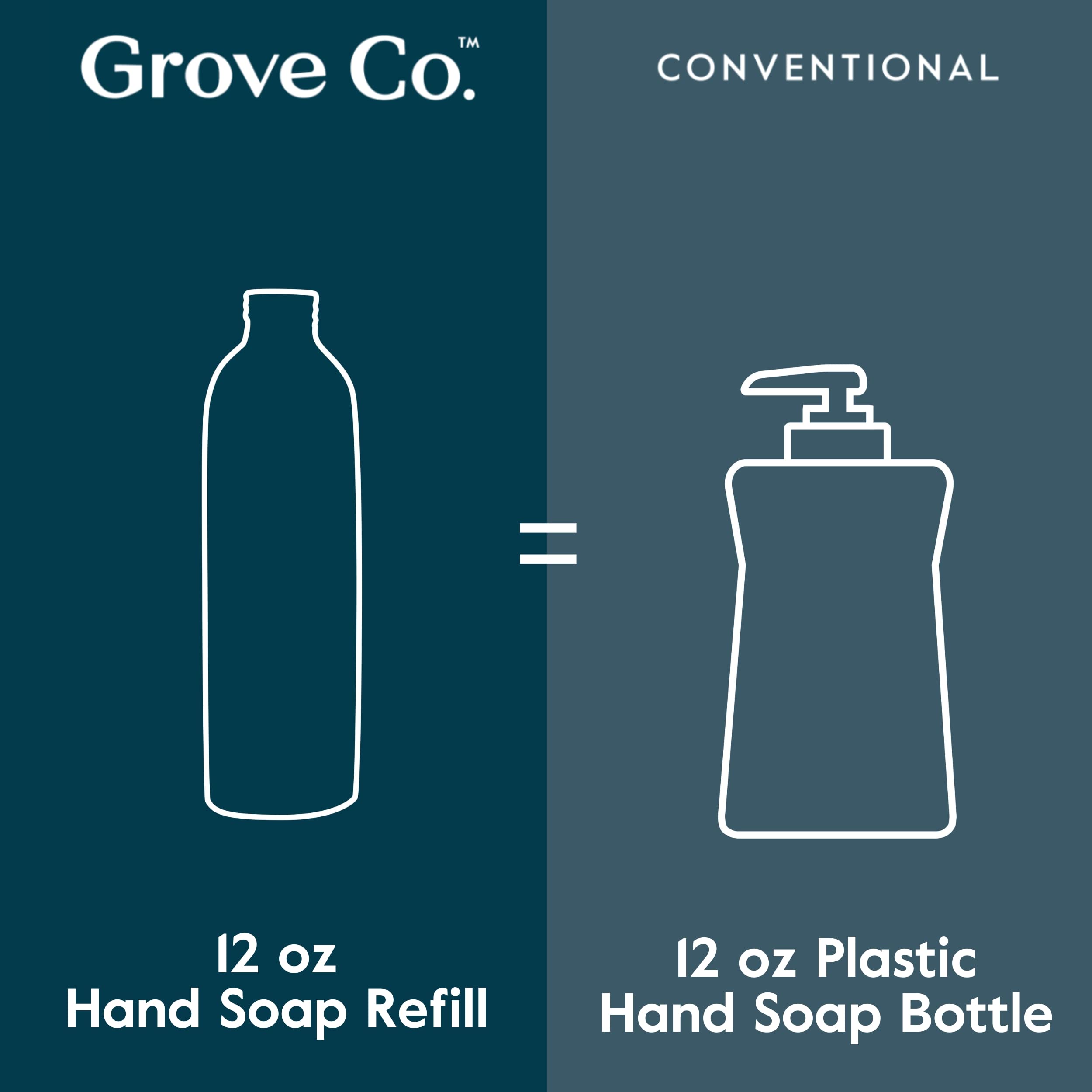 Grove Co. Foaming Hand Soap Concentrate Starter Kit — Reusable Glass Dispenser & Plastic-Free Refills