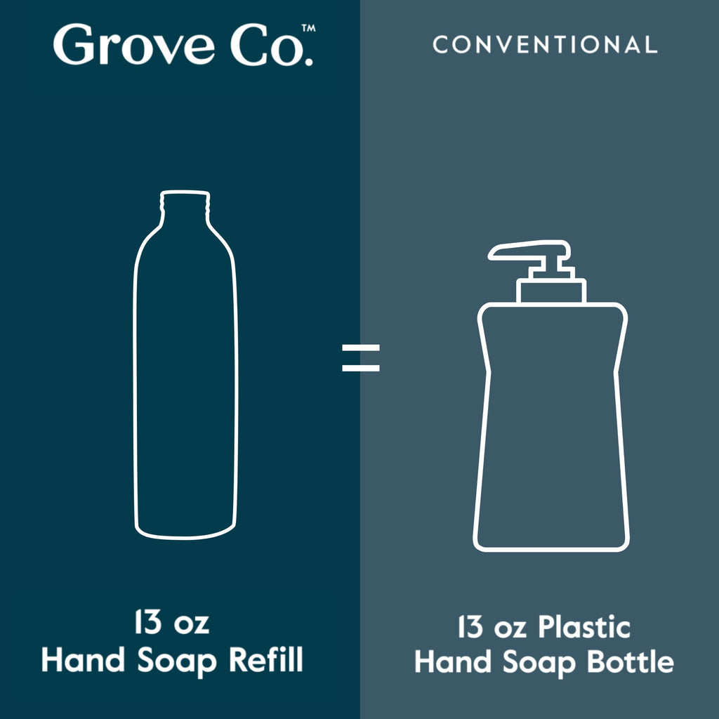 Grove Co. Hydrating Gel Hand Soap Refills (3 x 13 fl oz) – Lemon & Eucalyptus, Plastic-Free Refill Set