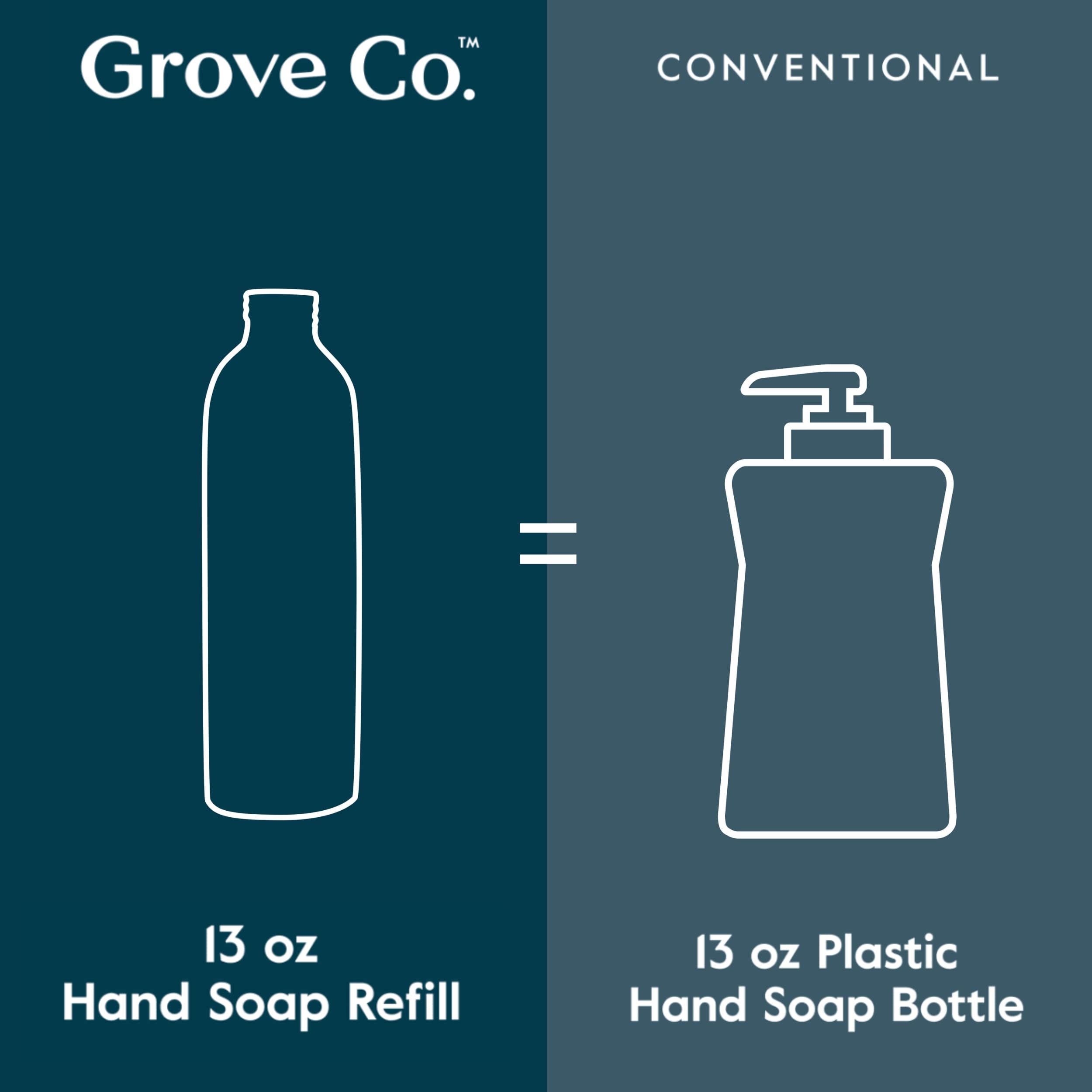 Grove Co. Hydrating Gel Hand Soap Refills (3 x 13 fl oz) – Lemon & Eucalyptus, Plastic-Free Refill Set