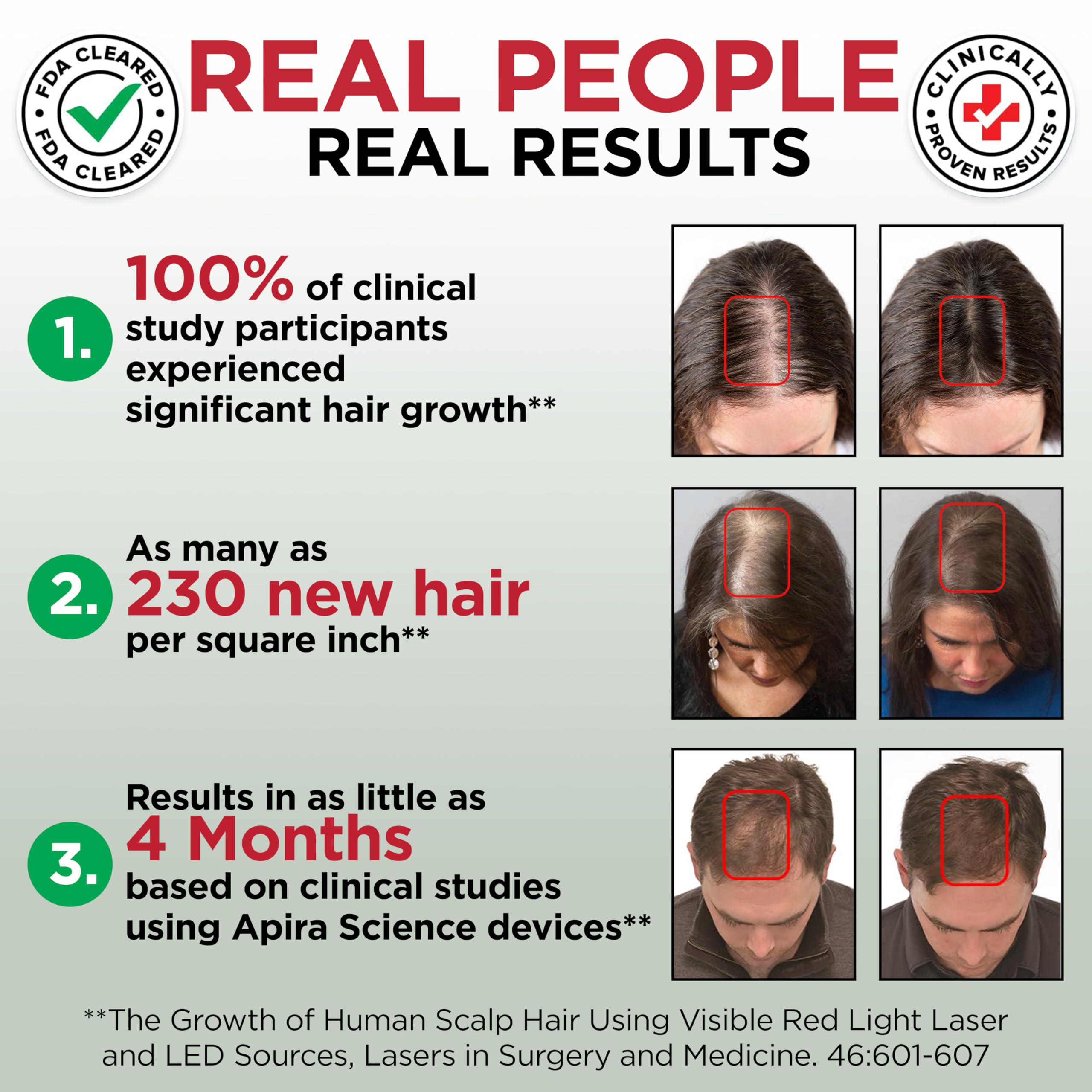 GroWell Red Light Therapy Hair Growth Cap – FDA-Cleared Laser & LED Hair Regrowth (Beige)