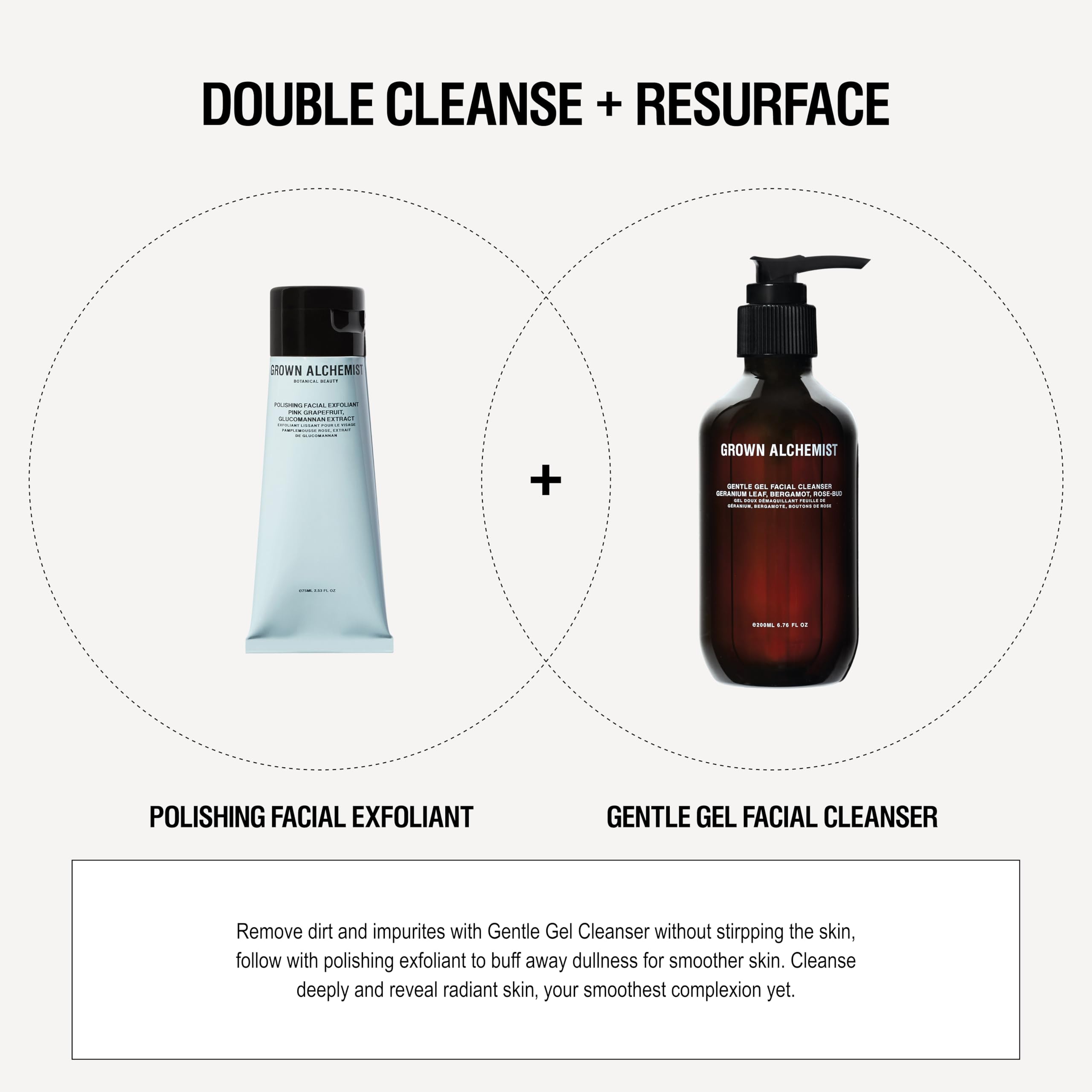 Grown Alchemist Facial Cleanser Set – Polishing Exfoliator 75ml + Gentle Gel Cleanser 200ml