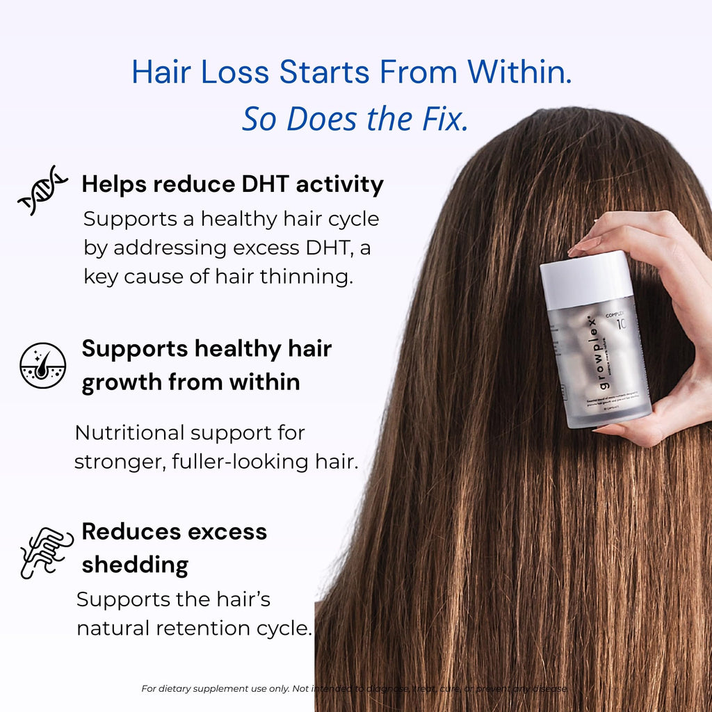 GROWPLEX Complex10 Hair Support Supplement – Biotin, Collagen & 10 Nutrients | 30 Caps