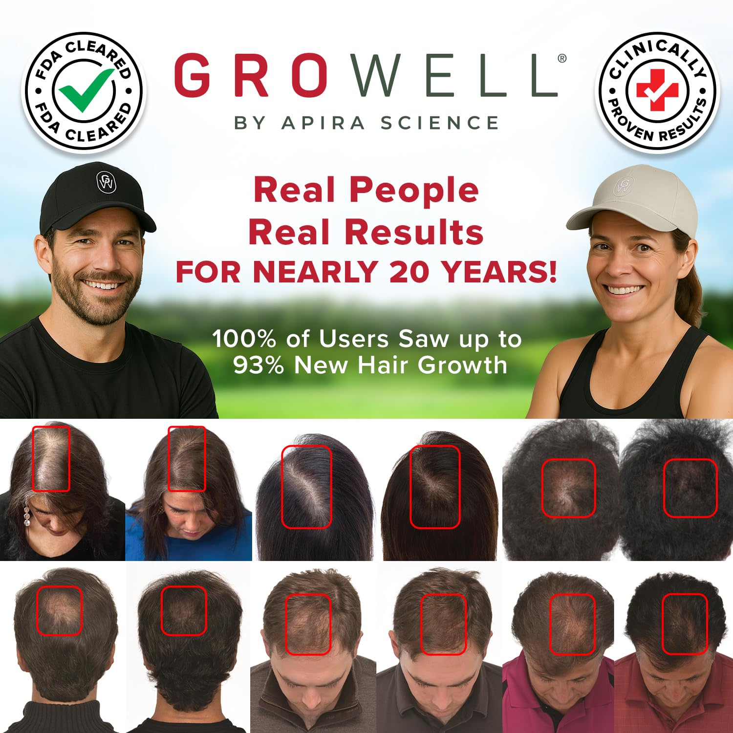 GroWell Red Light Therapy Hair Growth Cap – FDA Cleared Laser & LED Hair Regrowth – Green