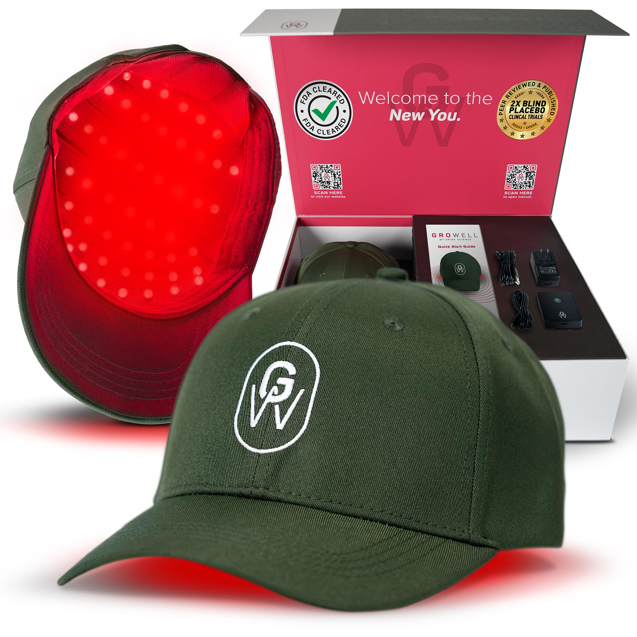 GroWell Red Light Therapy Hair Growth Cap – FDA Cleared Laser & LED Hair Regrowth – Green
