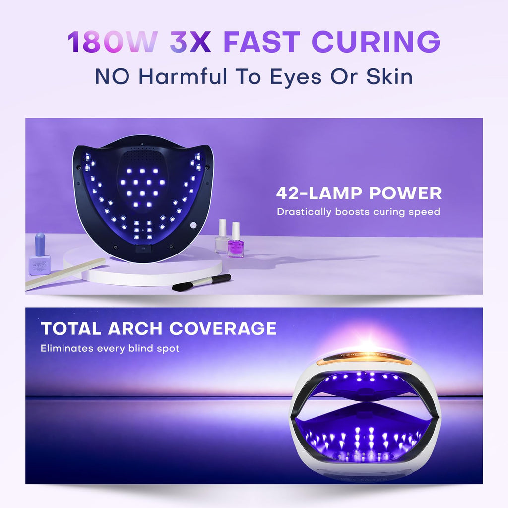 Gugusure 180W UV LED Nail Lamp – Fast Gel Curing, LCD Display, Auto Sensor