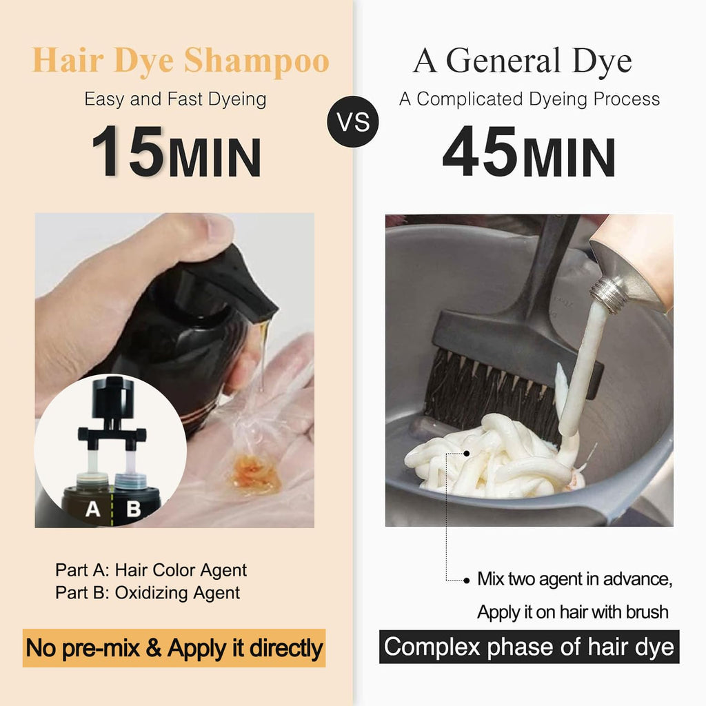GURKOOYD Silver Gray Hair Dye Shampoo | Instant Color in Minutes, Long-Lasting Silver Hair