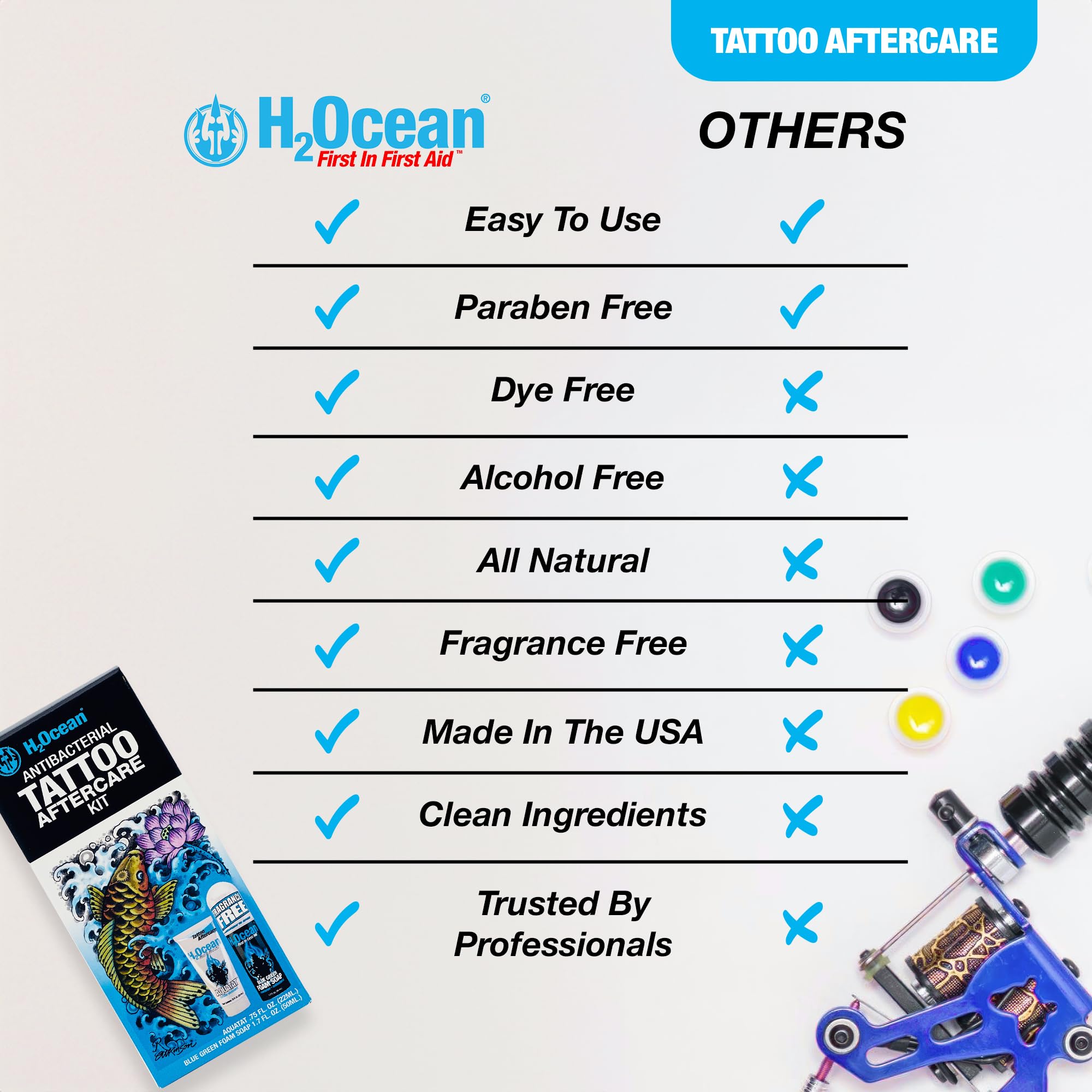 H2Ocean Antibacterial Tattoo Aftercare Kit – Foam Soap & Aquatat Ointment | Made in USA
