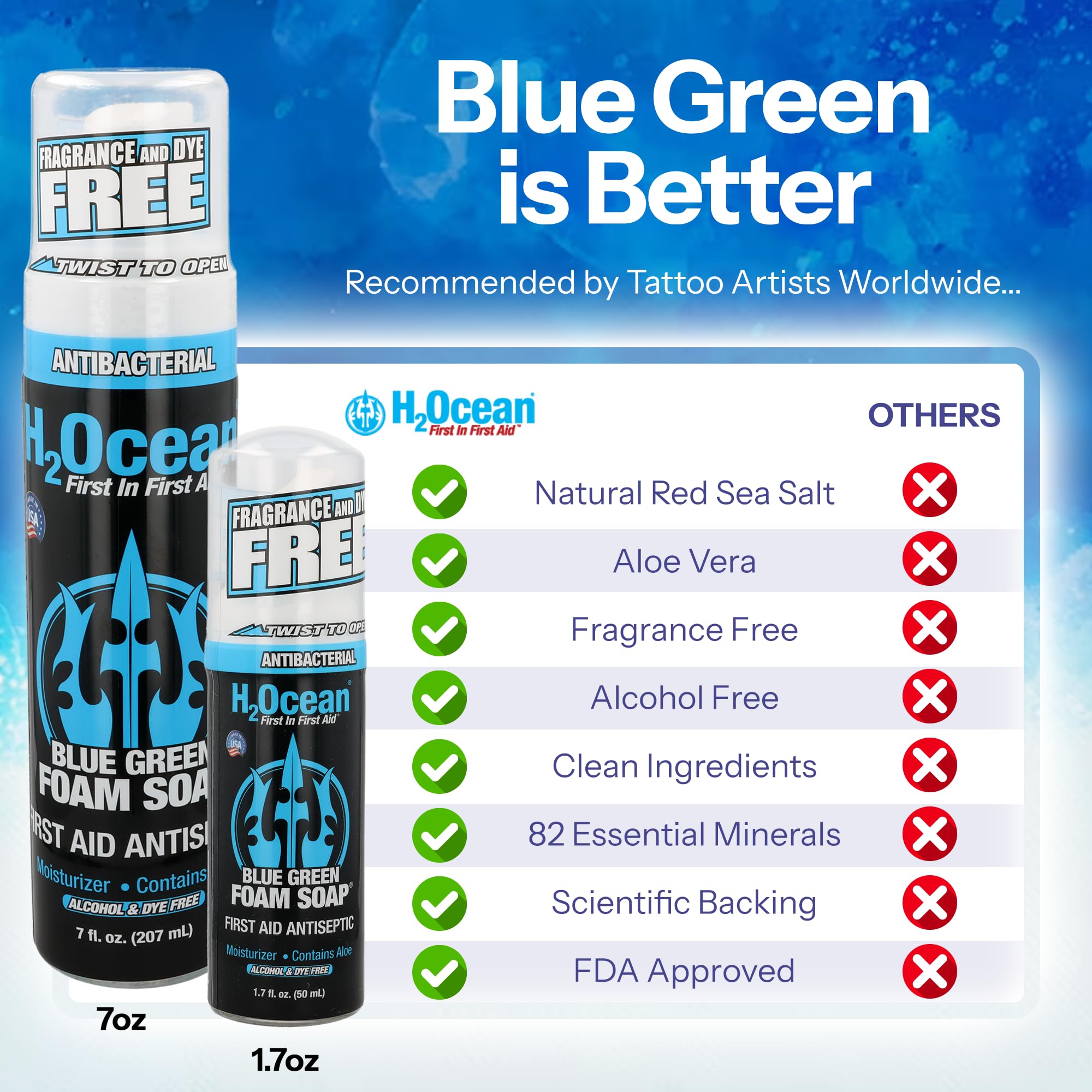H2Ocean Blue Green Foam Soap for Tattoo Aftercare with Aloe Vera - 7 oz