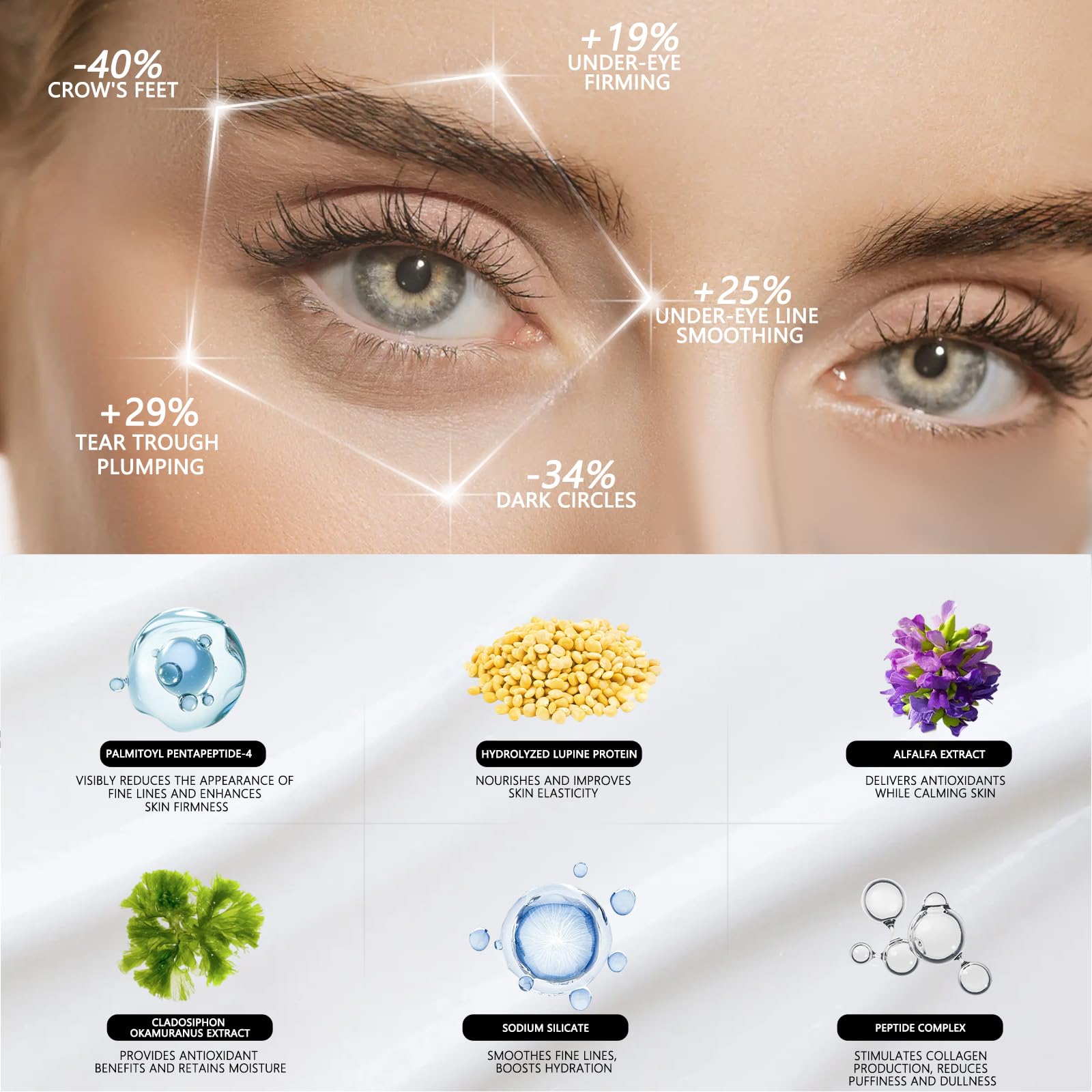 HACIRFE Elegacell Temporary Eye Tightener Cream – Instant Firming, Smooth Fine Lines, 1 oz