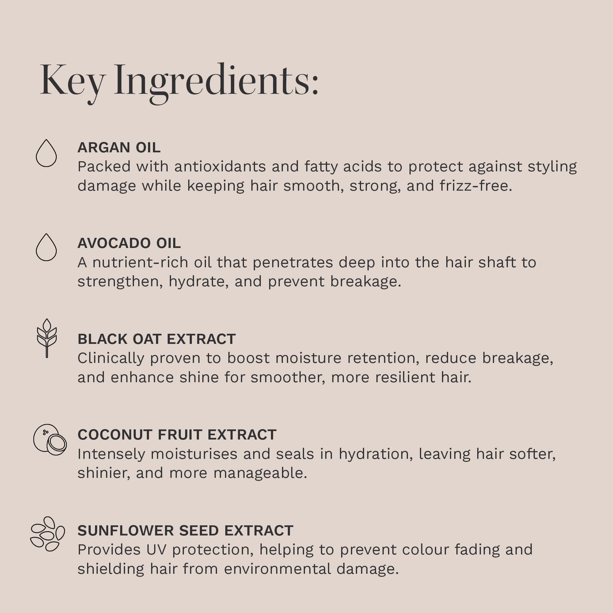 HAIR BURST Hydrating Hair Mask with Avocado Oil, Coconut & Black Oat - Deep Conditioning for Thicker, Stronger Hair