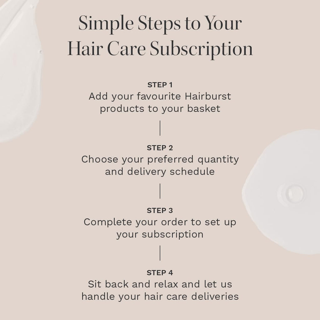 HAIR BURST Hydrating Hair Mask with Avocado Oil, Coconut & Black Oat - Deep Conditioning for Thicker, Stronger Hair