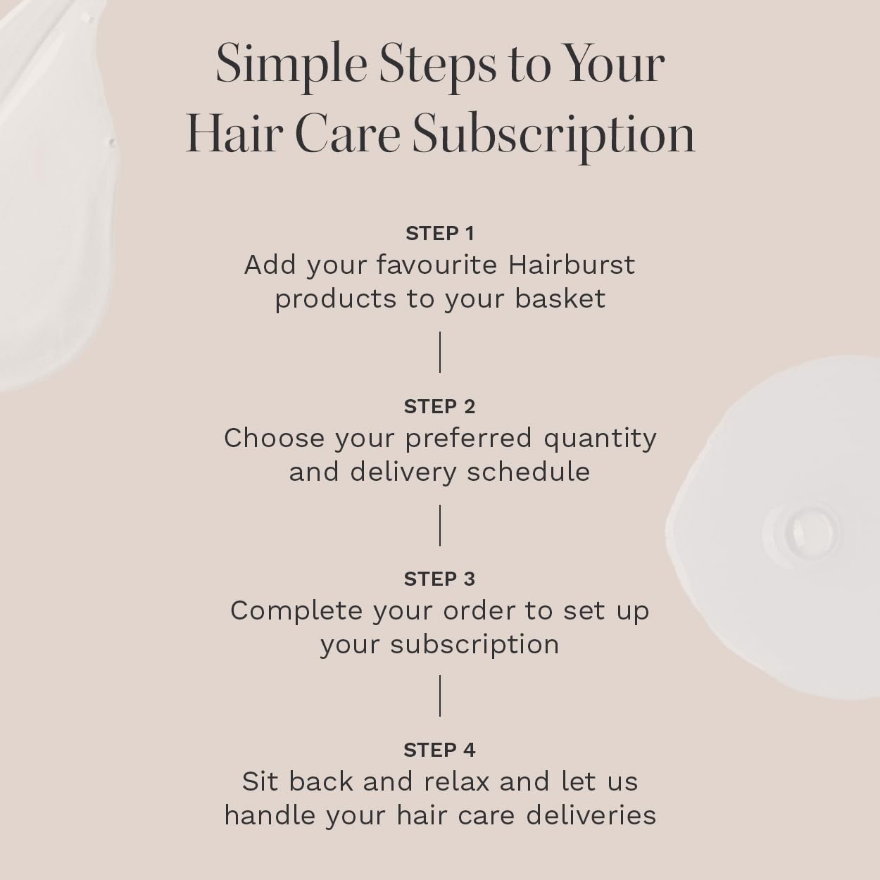 HAIR BURST Hydrating Hair Mask with Avocado Oil, Coconut & Black Oat - Deep Conditioning for Thicker, Stronger Hair