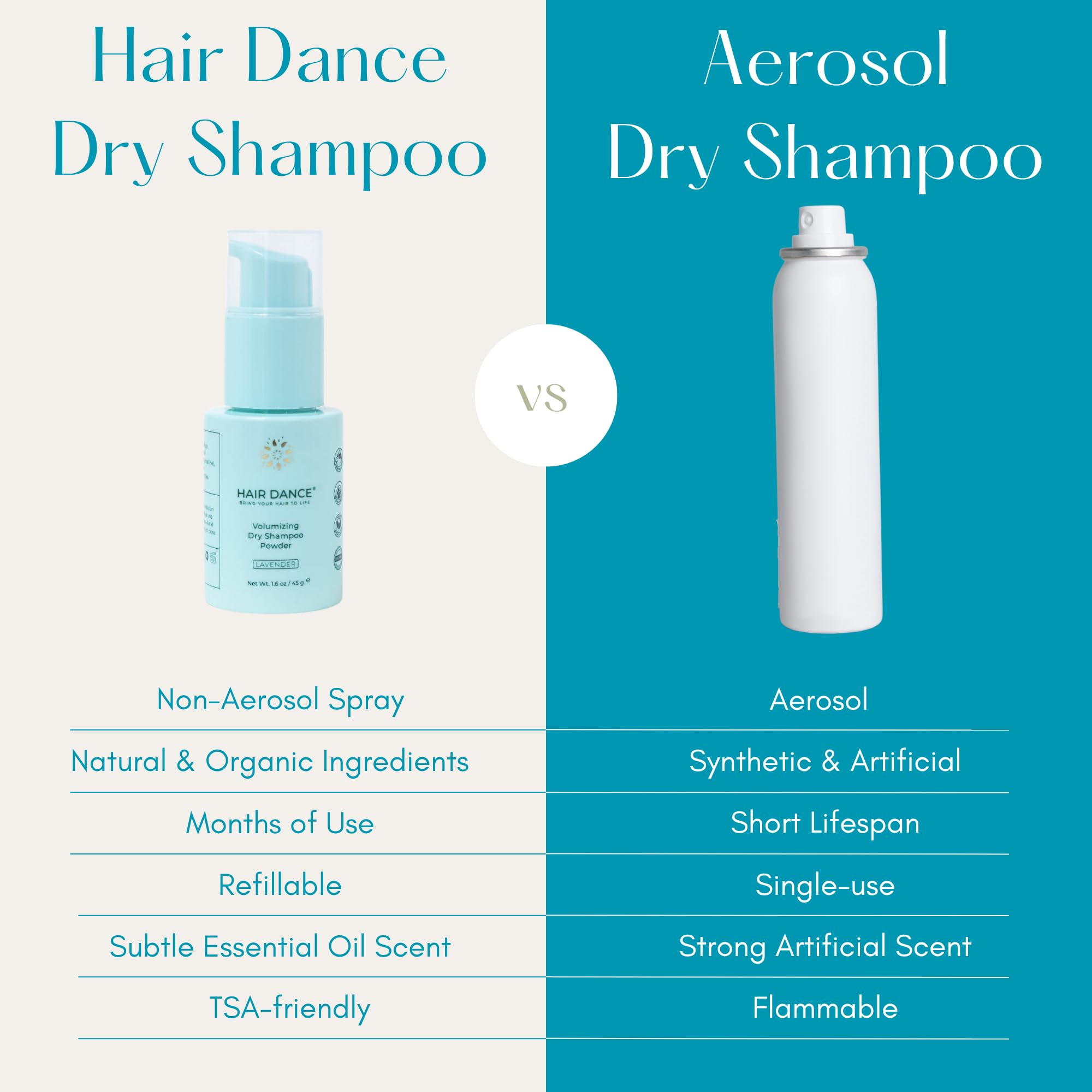 Hair Dance Dry Shampoo Powder - Non-Aerosol, 1.6 oz, Natural & Organic, Lavender