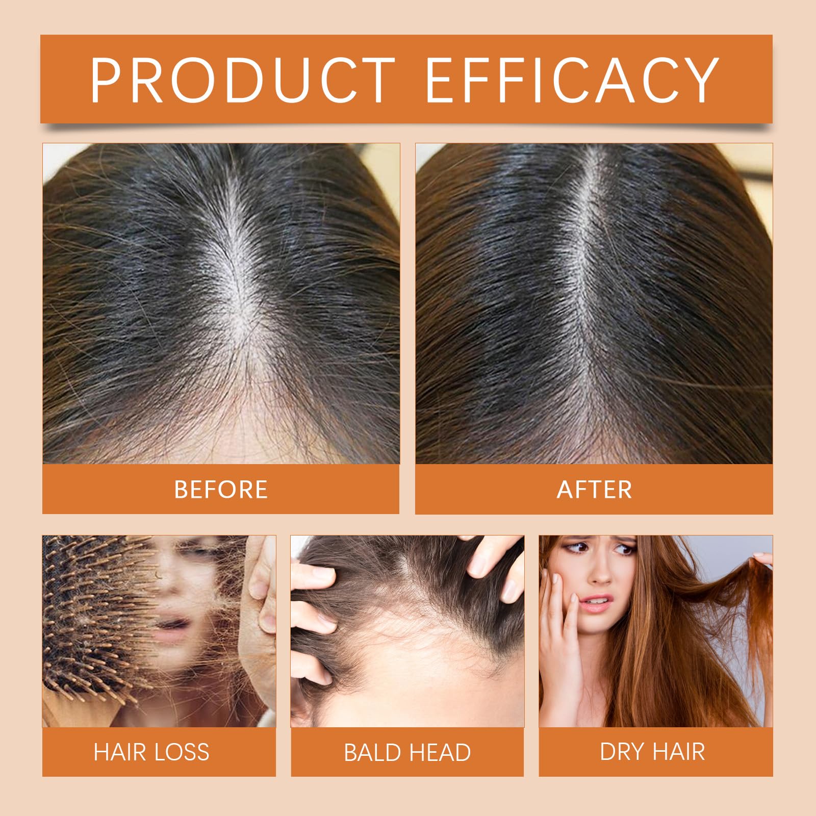 Hair Growth Ampoules with Turmeric Root Extract – Plant-Based Scalp Treatment for Thicker Hair (Fragrance-Free, 7pcs)