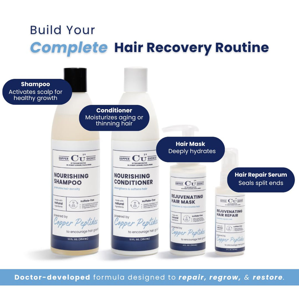 Copper Chemist Hair Growth Shampoo by Hair Health Institute – Copper Peptides for Thinning Hair | Doctor Developed, Sulfate Free & Color Safe
