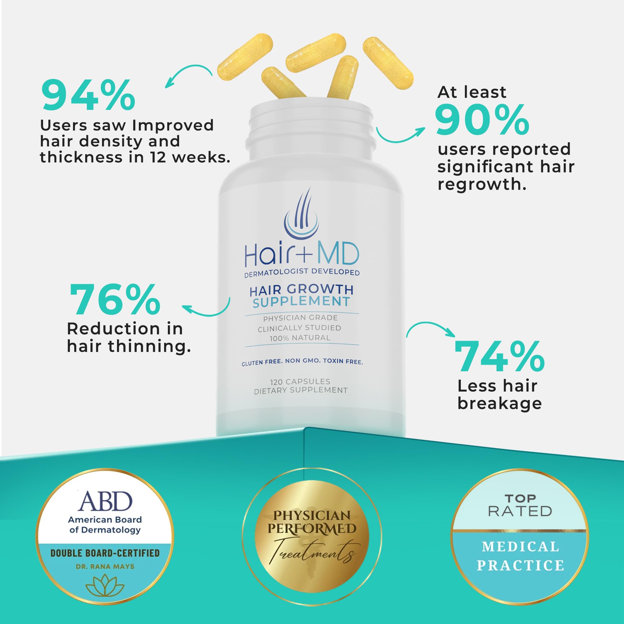 Hair Plus MD Hair Growth Supplement – 120 Capsules for Fuller, Denser Hair | Dermatologist-Developed Formula