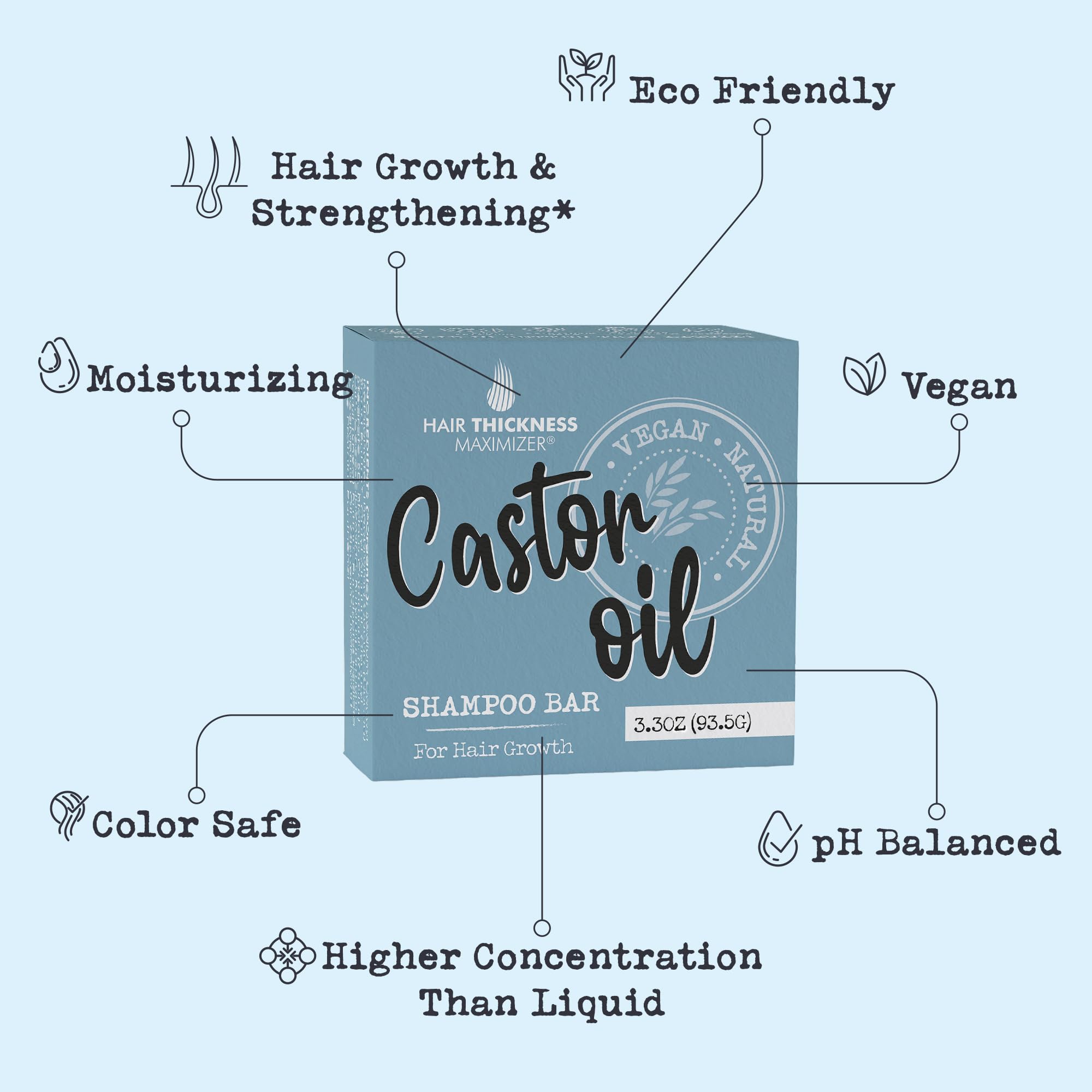 Hair Thickness Maximizer Castor Oil Shampoo Bar for Hair Growth – Eco-Friendly & Color Safe