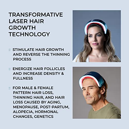 HairMax Laser Band 41 – FDA-Cleared Red Light Therapy Device for At-Home Hair Growth