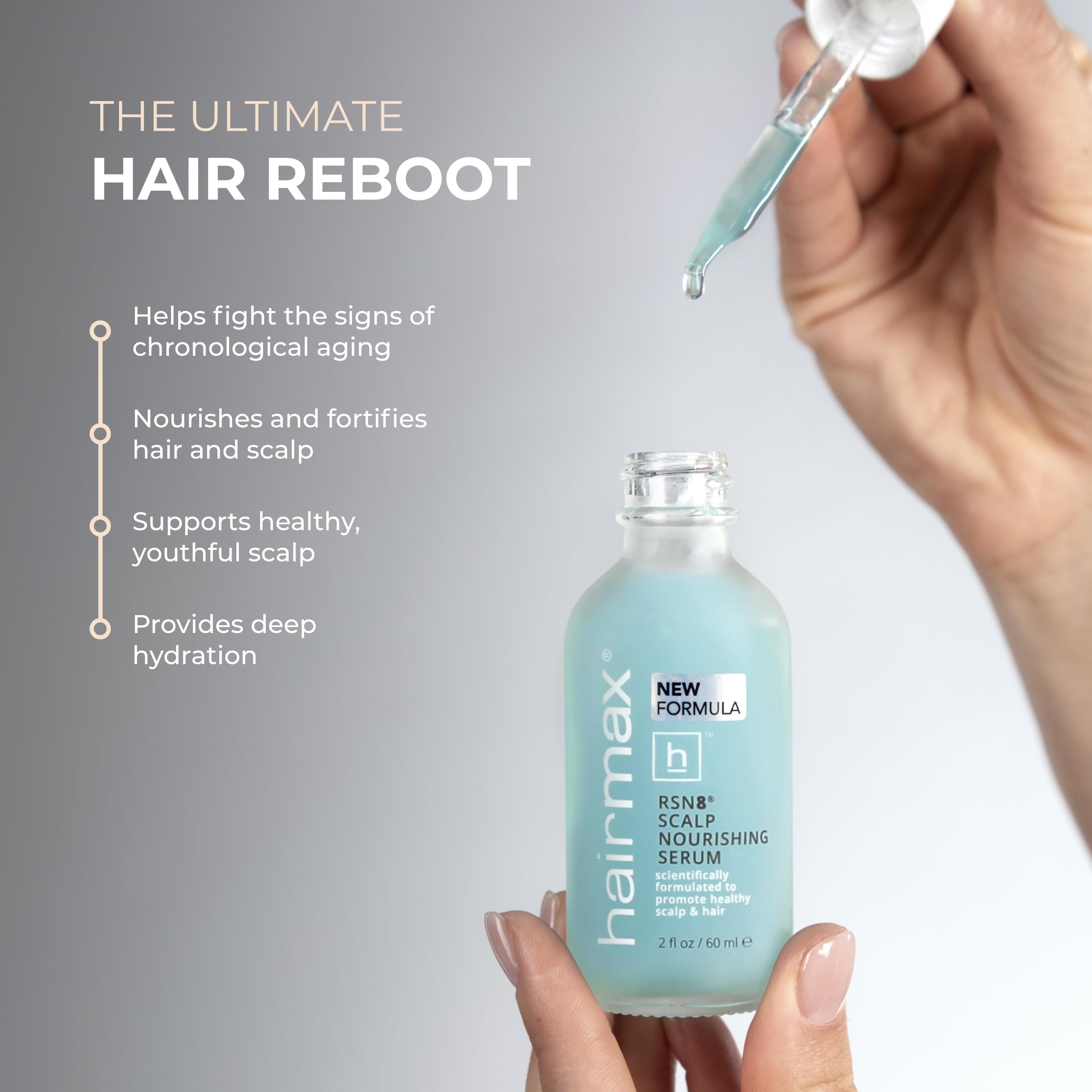 Hairmax Nourishing Hair Growth Serum for Women & Men – 2 fl oz, 47 Essential Oils, New & Improved