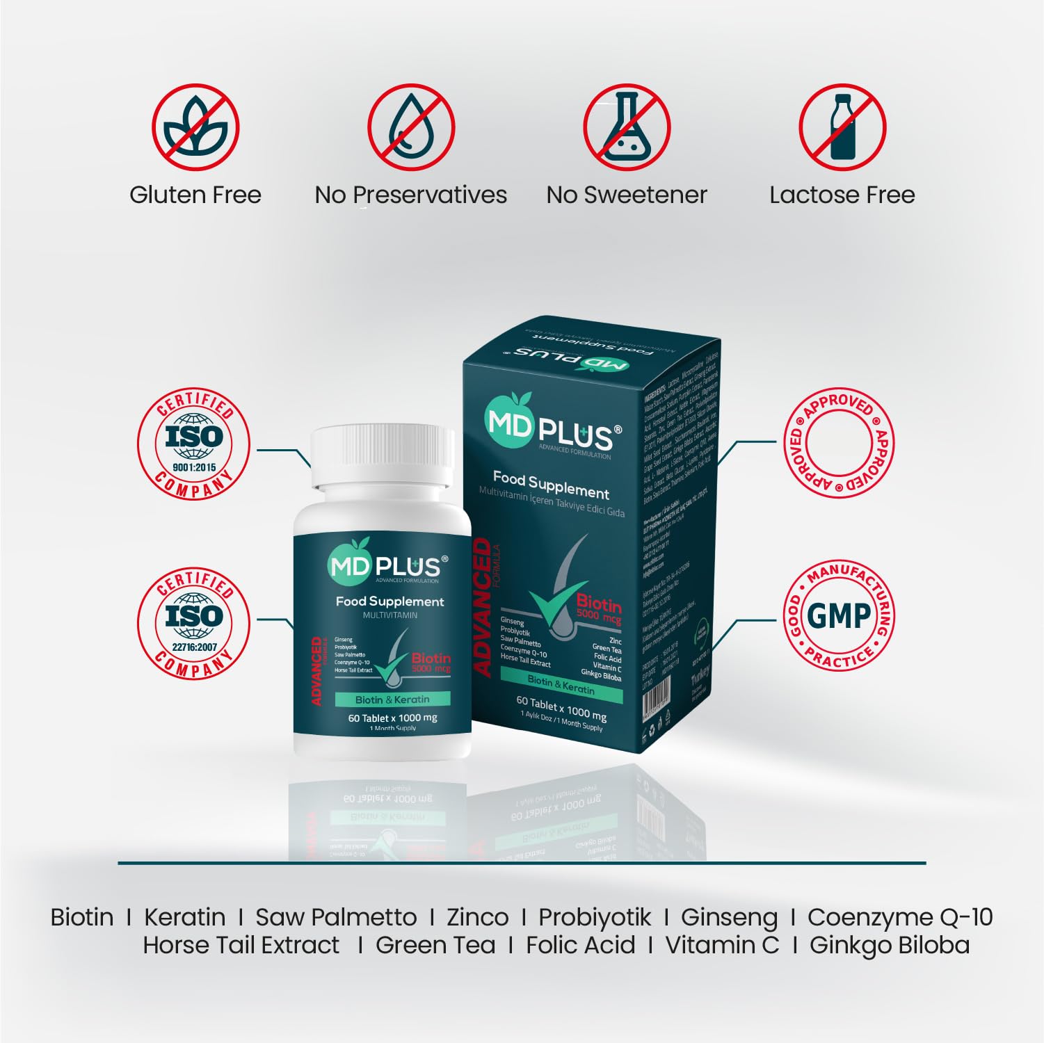 HairMD MD Plus Hair Growth Multivitamin Tablets – Thicker Hair Support