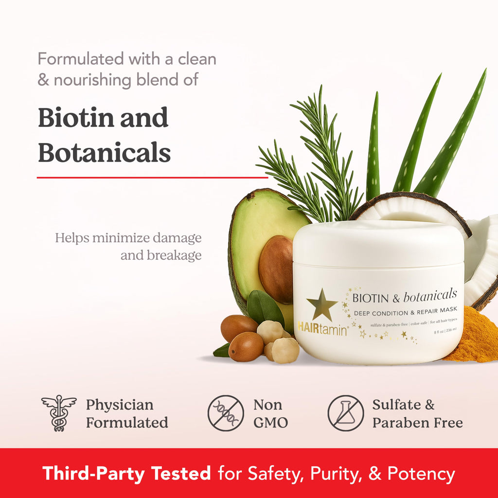 HAIRtamin Hair Conditioner – Biotin & Botanicals Deep Conditioning Mask (8 oz)