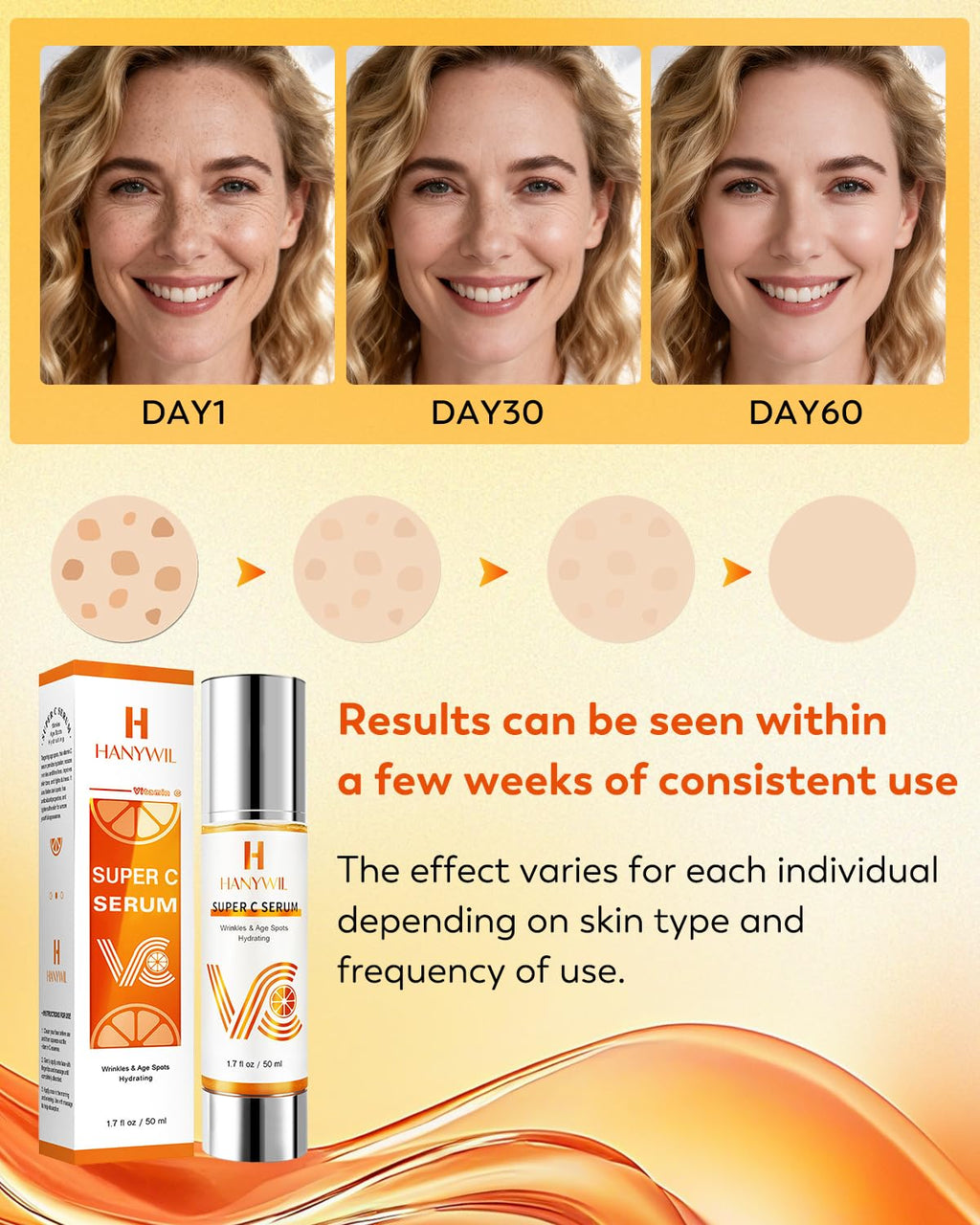 HANYWIL 20% Vitamin C Serum for Mature Skin – Hyaluronic Acid & Active Lock, 1.7 fl oz