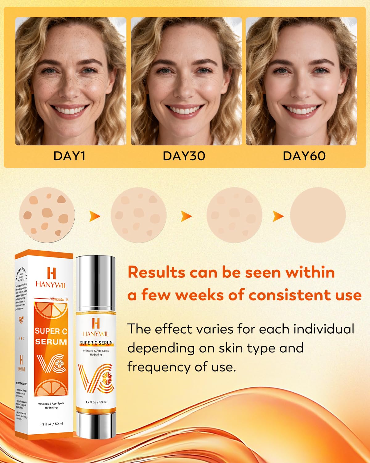 HANYWIL 20% Vitamin C Serum for Mature Skin – Hyaluronic Acid & Active Lock, 1.7 fl oz