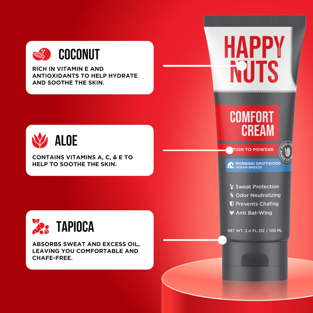 Happy Nuts Comfort Cream Deodorant for Men — Aluminum-Free Anti-Chafing & Odor Control | Morning Driftwood, 3.4 oz