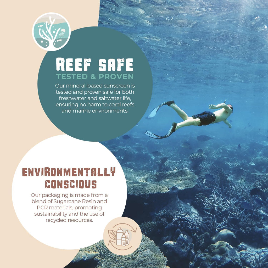 Happy Ocean SPF 45 Biodegradable Reef Safe Sunscreen – Face & Body, Non-Nano Zinc Oxide, Fragrance-Free, Travel Size 2.5 oz