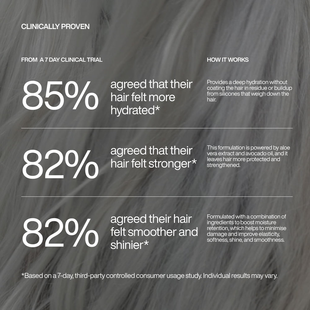 Harklinikken Daily Conditioner | Repair, Protect & Improve Manageability | Lightweight Formula
