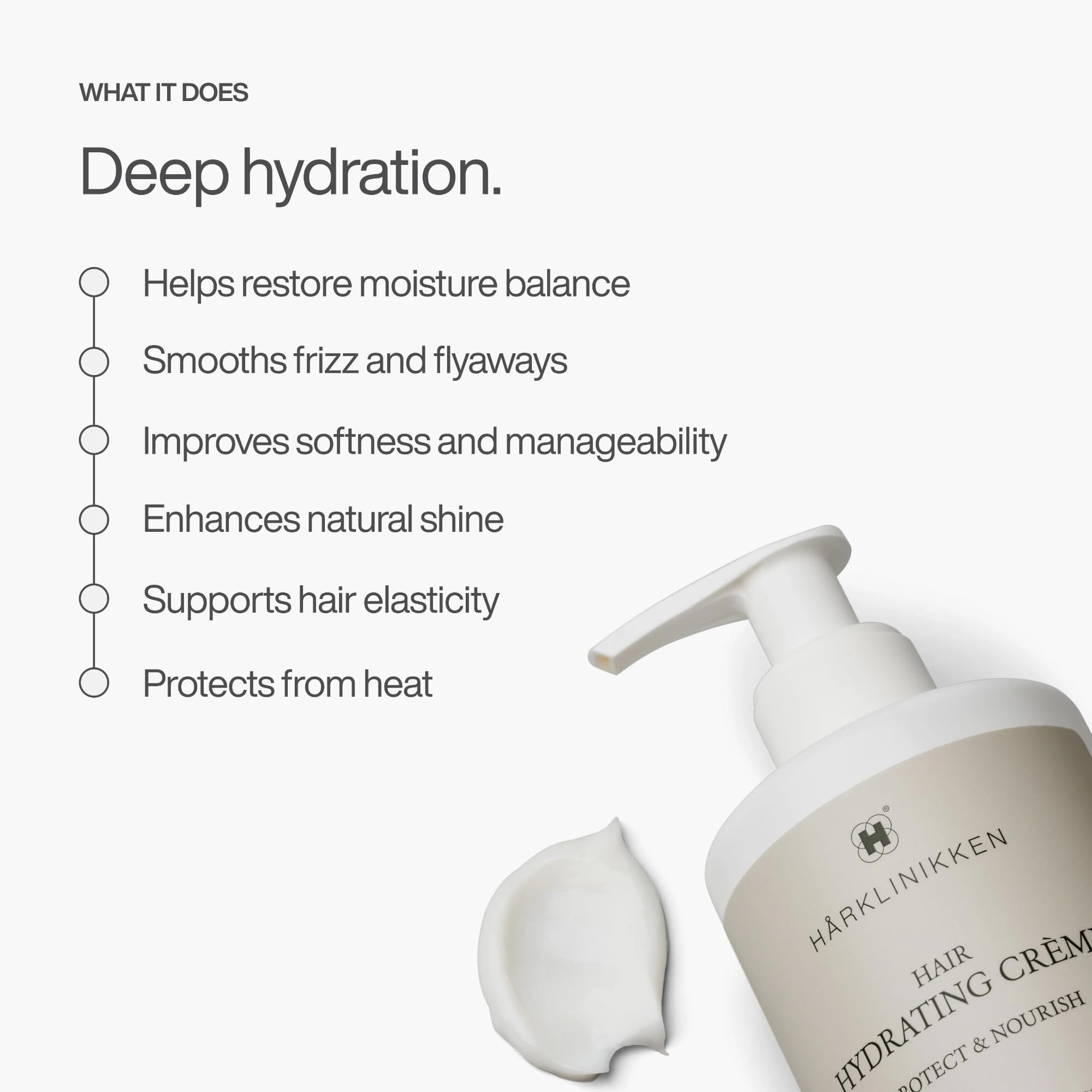 Harklinikken Hair Hydrating Creme – Multipurpose Leave-In Hydration & Heat Protection