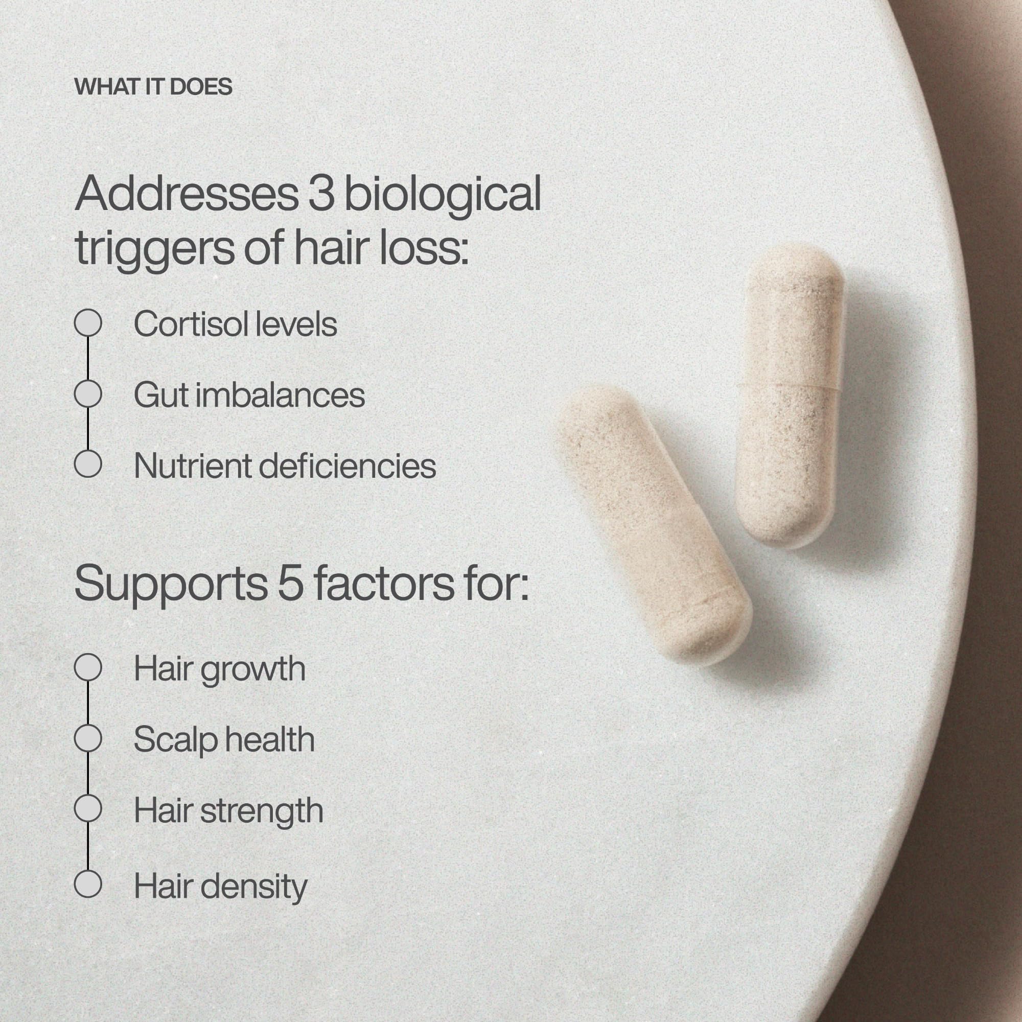 Harklinikken Hair Supplement 3-Pack – 60 Capsules Each for Thicker, Denser Hair