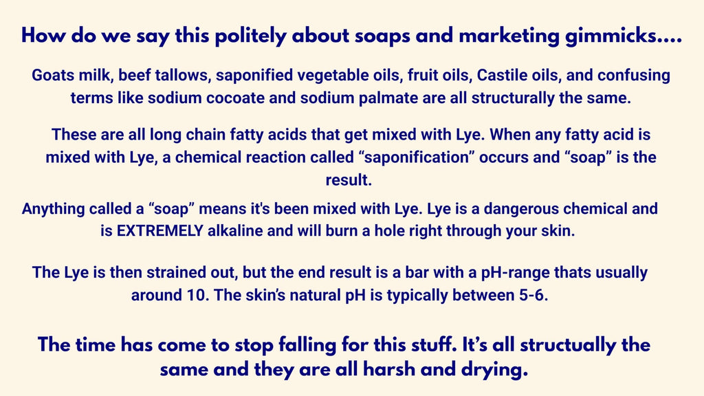 HARP Fragrance-Free Body Wash Bar | pH 5.0–6.0 Syndet, No Lye, Non-Comedogenic, 5oz