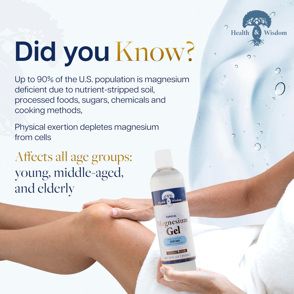Health and Wisdom Pure Magnesium Gel with Seaweed Extract | Topical Muscle & Joint Relief, Skin Hydration 64 fl oz