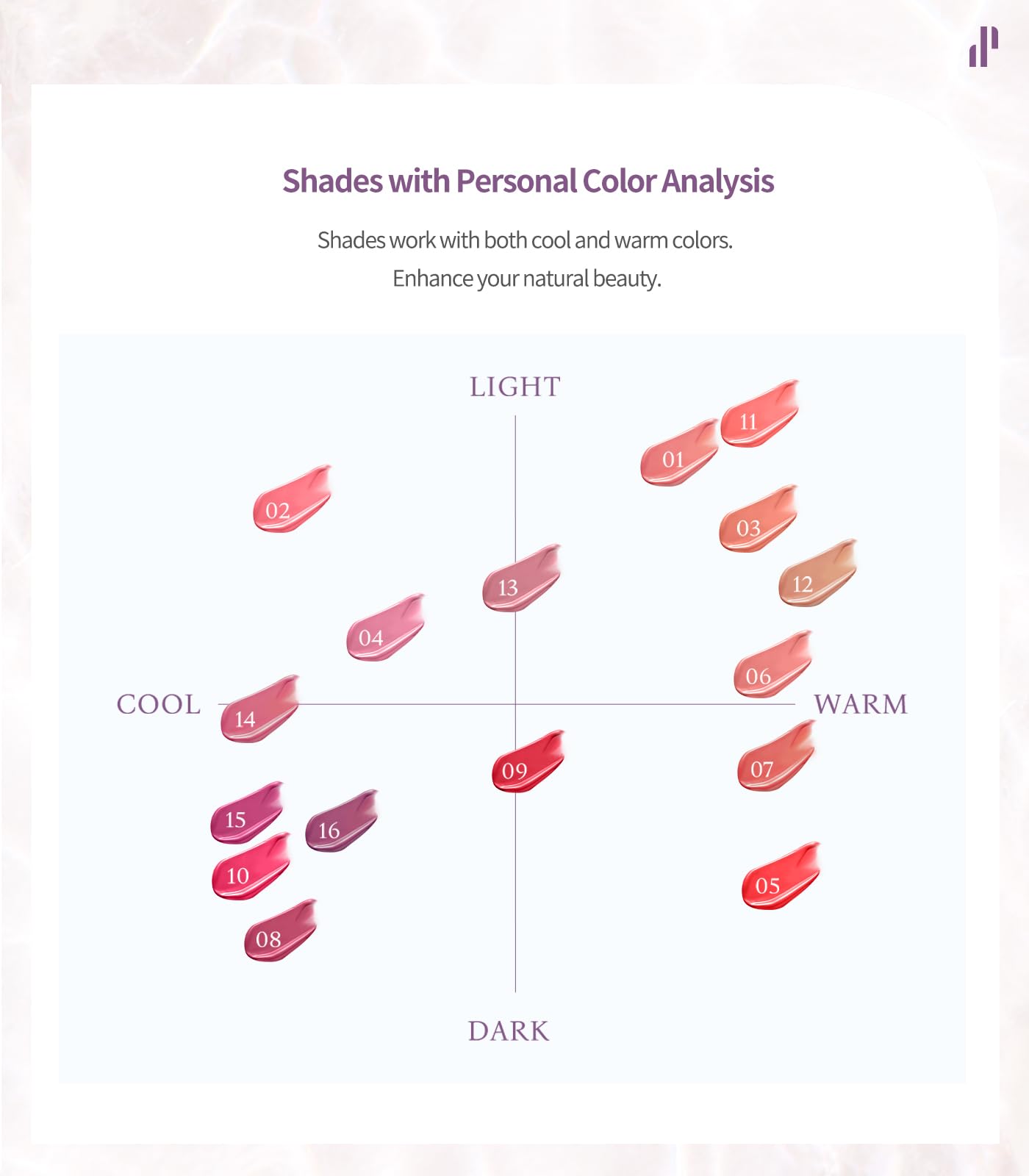 Heart Percent Dote On Mood Glow Tint Peach Coral – Hydrating Lip Stain 6.8g