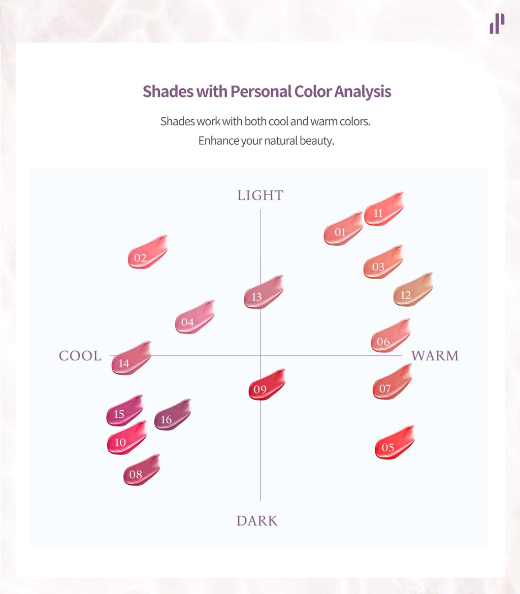 Heart Percent Dote On Mood Glow Tint Plum Mauve — Moisturizing, Transfer-Proof Lip Stain